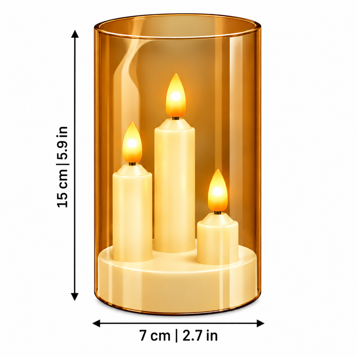 GlowColumn