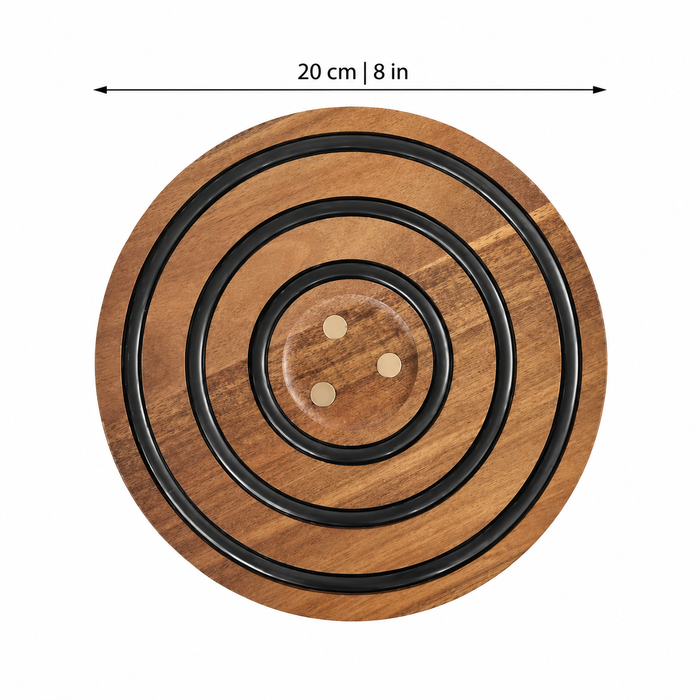 PotCircle