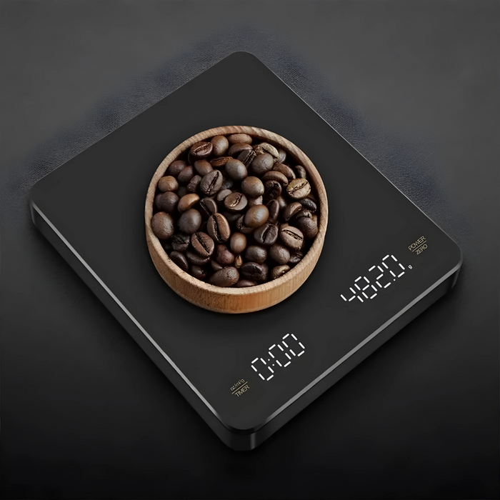 CaféCount